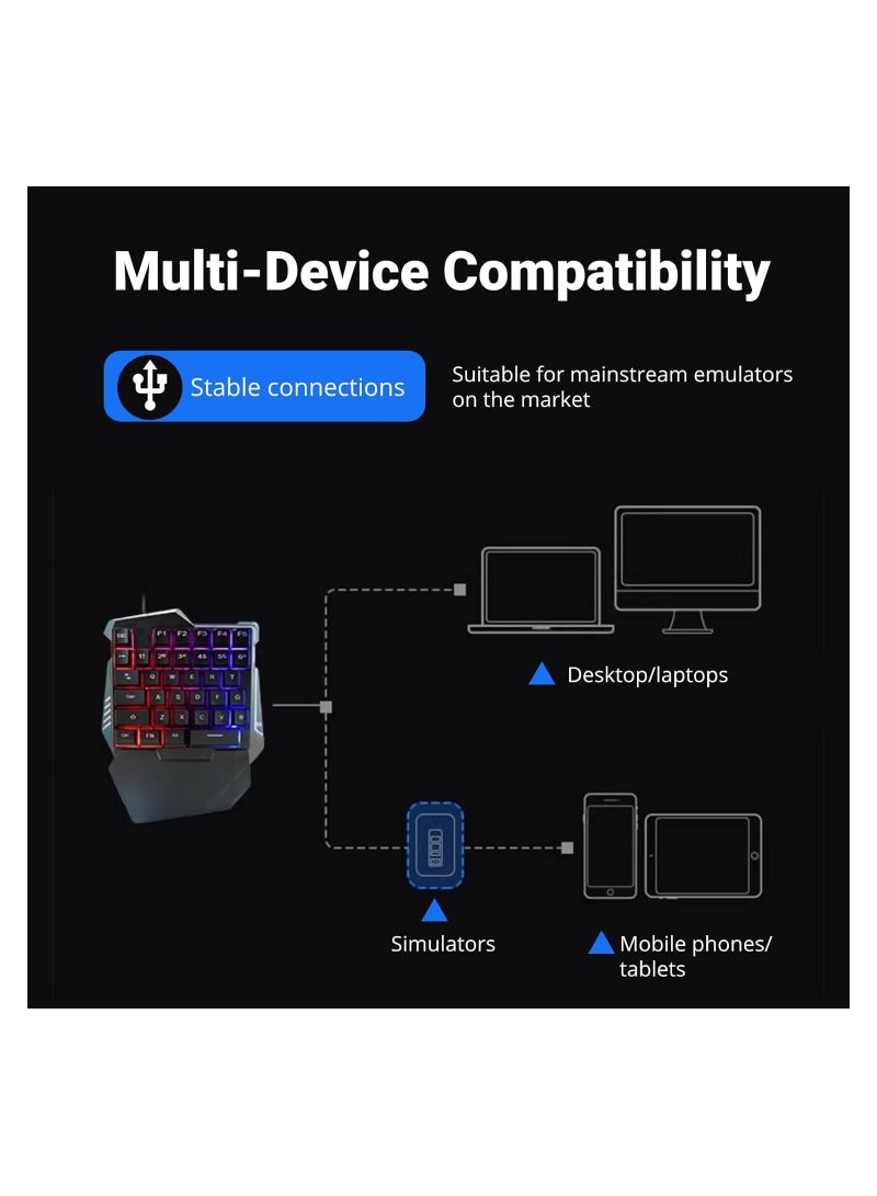 لوحة مفاتيح للألعاب بيد واحدة، 35 مفتاح بتقنية RGB مضيئة، لوحة مفاتيح ألعاب سلكية بتصميم مريح مع دعم للمعصم، مخصصة للاعبين على الكمبيوتر، لوحة مفاتيح متوافقة وصامتة بأضواء RGB للكمبيوتر. - Image 3
