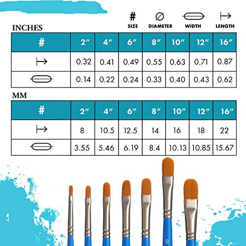 Princeton 10011507 3750FB-12 Select Artiste Filbert Paintbrush, Synthetic, Size 12, Filbert Size 12, Multicolor - Image 3
