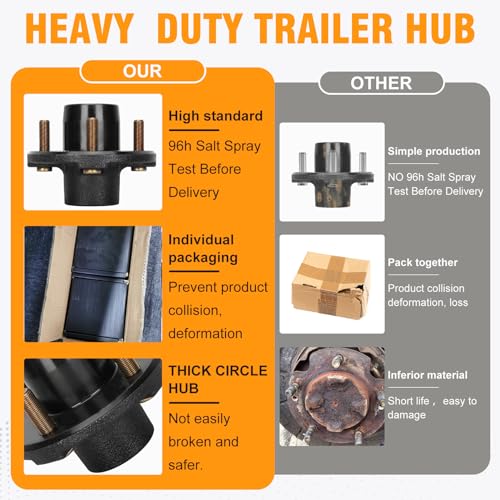 Saree 2 Sets 4 Lug Trailer Hub Kit for 2000 Lbs,4×4" Trailer Hub fit 1" and 1"-1/16" Trailer Axles,Trailer Hub 4 Lug,4 Lug Trailer Hub Assembly,Boat Trailer Hubs 4 Lug - Image 5