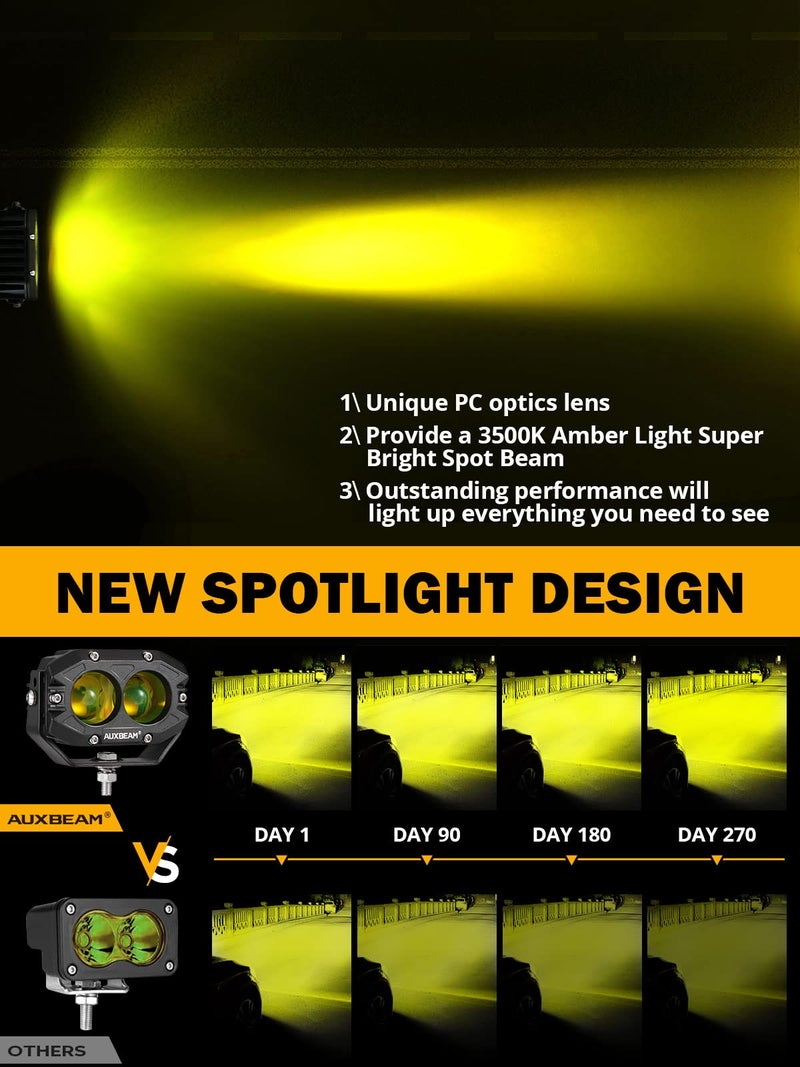 Auxbeam أضواء ضبابية أمبر بحجم 4 إنش من أوكسبيم، 60 واط مربع مع عدسة LED صفراء 5050 للقيادة على الطرق الوعرة لجيف، دراجات نارية، سيارات SUV، شاحنات، قوارب (2 قطع)  - Image 2