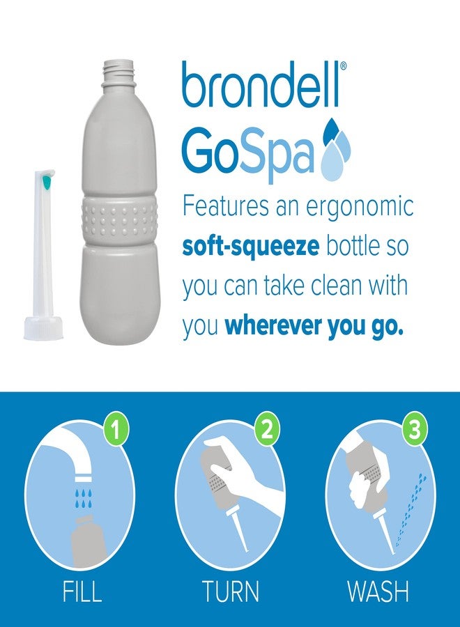 Brondell GoSpa Essential Portable Bidet for Everyday Use, Camping, Hiking, and Outdoor Activities, Compact and Discreet, Includes Travel Bag, 400ml, Fog - Image 2