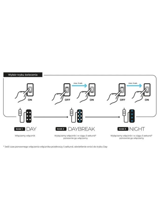 Aquael Leddy Tube Sunny Day & Night Aquarium LED - 14W - Image 4