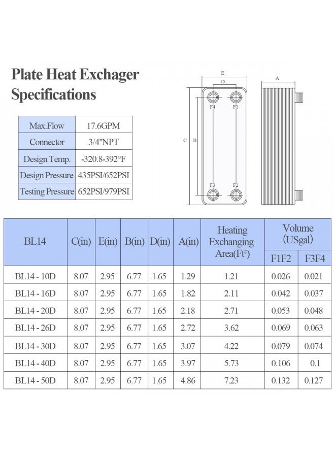 AB AB Plate Heat Exchanger, 3"x8" 30 Plates Water To Water Heat Exchanger, Copper/SS316L Stainless Steel Brazed Plate Heat Exchanger For Floor Heating, Water Heating, Snow Melting  - Image 4