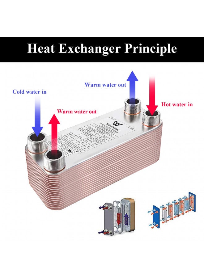 AB AB Plate Heat Exchanger, 3"x8" 30 Plates Water To Water Heat Exchanger, Copper/SS316L Stainless Steel Brazed Plate Heat Exchanger For Floor Heating, Water Heating, Snow Melting  - Image 3