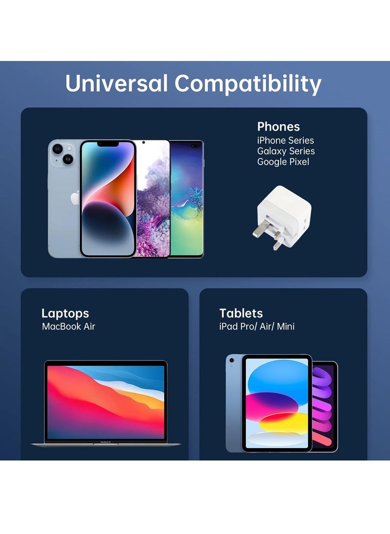 Raxoom "35W Dual USB-C Charger: Apple MFi Certified with 2M Type-C to Lightning Cable for Ultra-Fast iPhone Charging" - Image 4