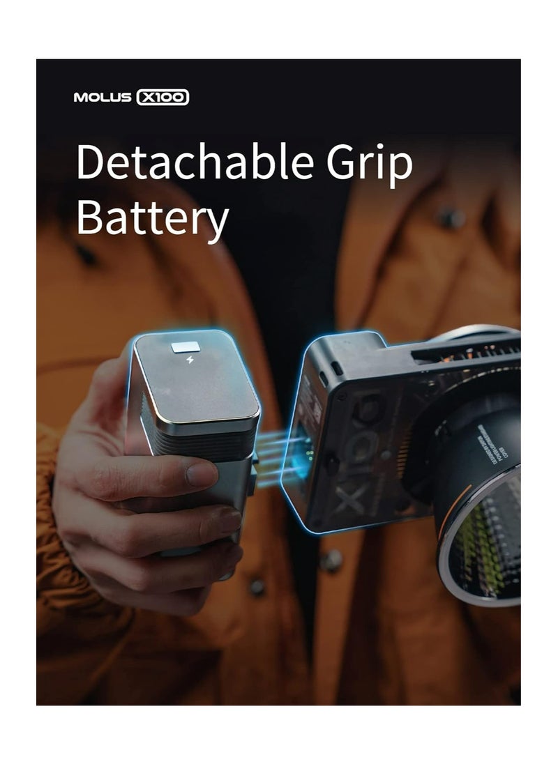 Zhiyun MOLUS X100 100w Pocket COB Light