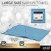 Amcrate Big Party Pack 40 Count Caribbean Blue Dinner Napkins Tableware Ideal for Wedding Party Birthday Dinner Lunch Cocktails 7 x 7 - Image 4