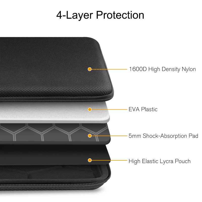FINPAC حافظة لابتوب صلبة مقاس 14 بوصة من FINPAC متوافقة مع أجهزة Acer Chromebook و Lenovo و HP و ASUS و Dell و Acer لابتوب نوت بوك ألترا بوك، حقيبة كمبيوتر مقاومة للماء وصدمات، سوداء - Image 5