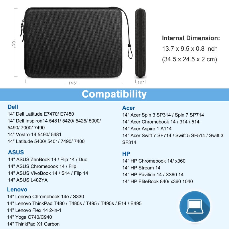 FINPAC حافظة لابتوب صلبة مقاس 14 بوصة من FINPAC متوافقة مع أجهزة Acer Chromebook و Lenovo و HP و ASUS و Dell و Acer لابتوب نوت بوك ألترا بوك، حقيبة كمبيوتر مقاومة للماء وصدمات، سوداء - Image 2