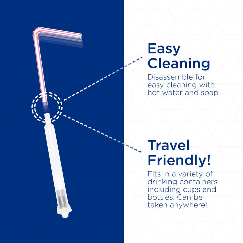 Bionix - SafeStraw  Drinking Straw Attachment  Ideal Drinking Aid for Patients with Swallowing Disorders  Safe & Effective  Reusable  Simple & Discreet  For Single-Patient Use  Easy-To-Clean - Image 4