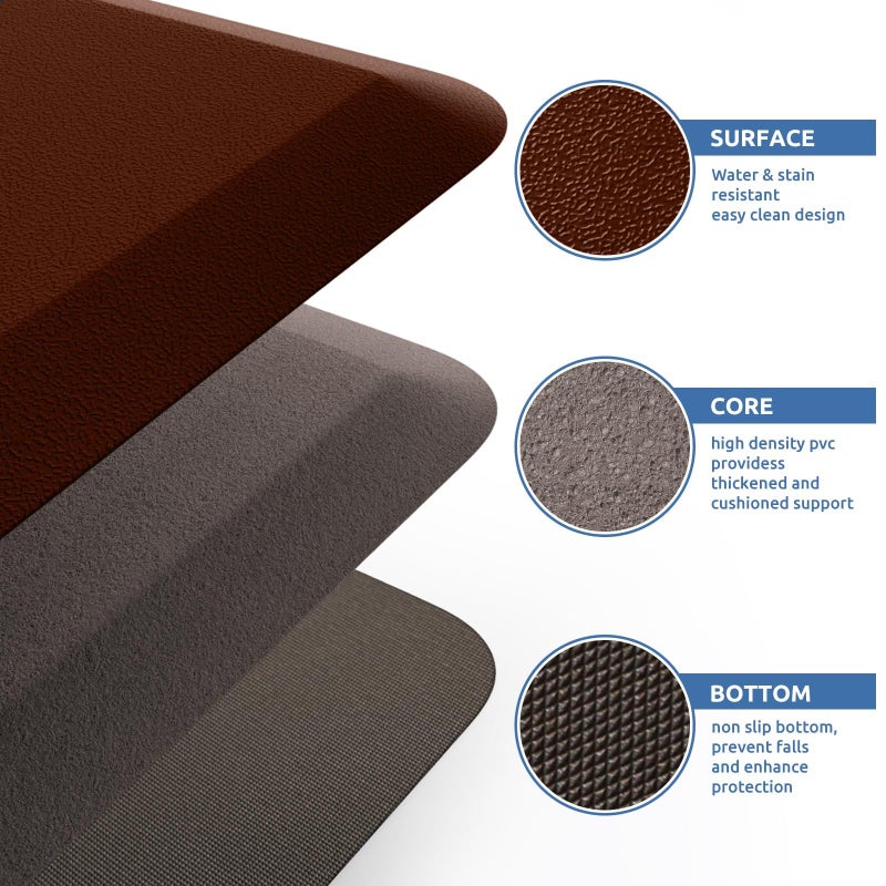 KitchenClouds Kitchen Mat Cushioned Anti Fatigue Rug 17.3"x28" Water Resistant, Non Slip, Standing and Comfort Desk/Floor Mats for House Sink Office (Coffee) - Image 4