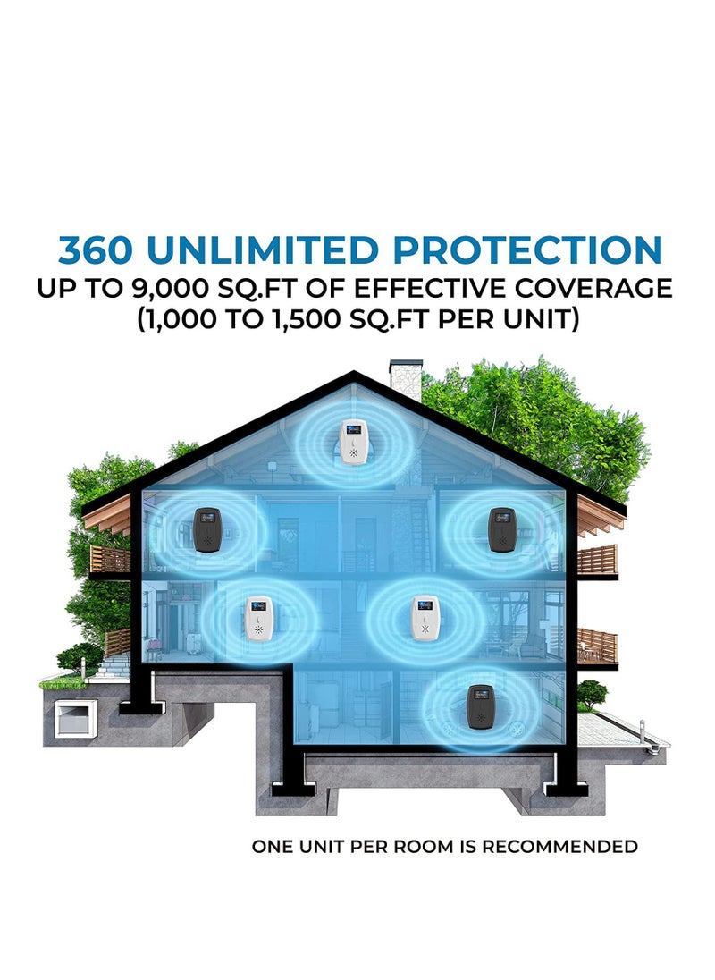 SYOSI - New 2022 Effective Ultrasonic Pest Repeller - Wall Plug-in Electromagnetic + Ionic, Up to 9000 Sq.ft, Cockroach Control Safe Quiet Device for Insects Roaches Ant Mice Bugs  Rodents Spiders, 3Pack - Image 1