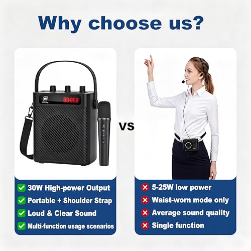 HW HAOWORKS Voice Amplifier with Wireless Microphone & Speaker - Portable Mini Bluetooth PA System with Handheld Mic, 30W Ultra-Light Rechargeable Megaphone for Teachers, Speech & Outdoor Events - S93 Pro - Image 3