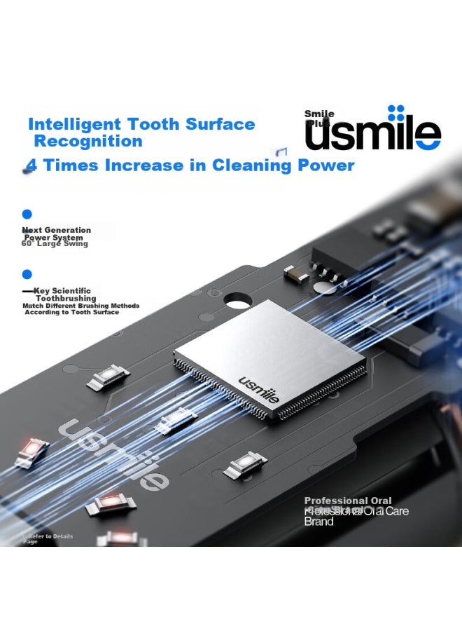 Usmile Smart Vibration Electric Toothbrush P20 Pros Cloud Blue Deep Cleaning Gum Protection Adult Couple Gift For Boyfriend/girlfriend Birthday Present New Year Gift - Image 1