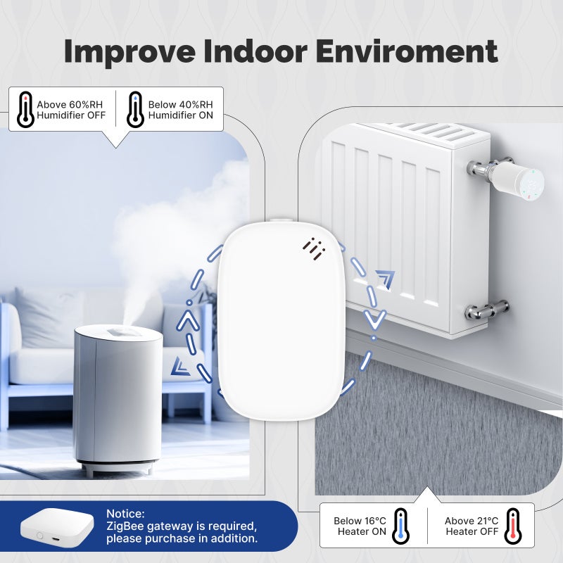 ZigBee Smart Temperature Humidity Sensor - White, App Remote Control, Subtle Change Detection for Smart Home Automation & Environment Monitoring - Image 3