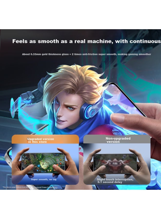 Koolife [Enhanced Version] Tempered Glass Screen Protector For Vivo Iqoo11, Iqoo11S Phone Film Protective Cover, Gaming Edition, Full Screen Coverage, Ultra-Thin, Hd Clear, Shatterproof, Fingerprint Resistant - Image 2