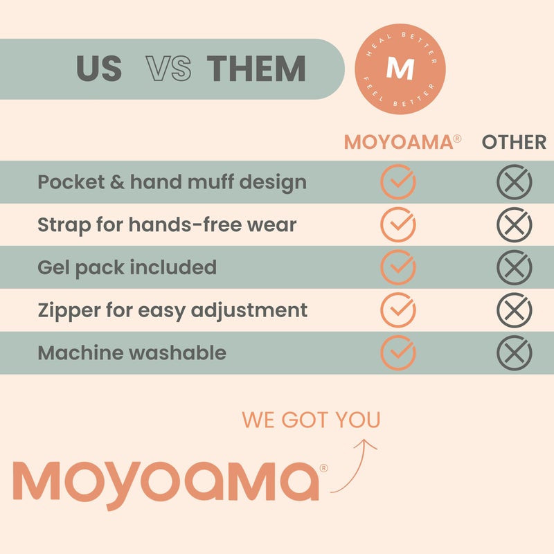MOYOAMA وسادة جراحة القلب المفتوح من موياوما لهدايا التعافي بعد جراحة القلب - ضرورات بعد جراحة التحويل، هدايا للتعافي من جراحة الصدر، وسائد حزام الأمان بعد الجراحة، وسادة صدر ممتصة للصدمات - Image 5