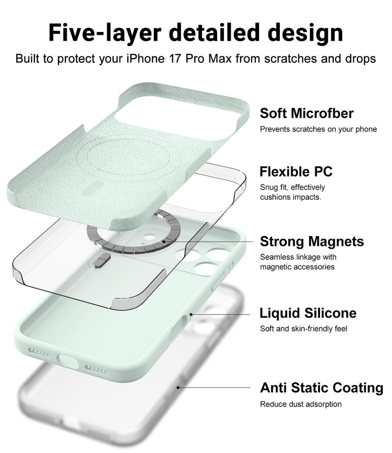 OTOFLY Magnetic for iPhone 17 Pro Max Case,Compatible with Magsafe,Classic Liquid Silicone Mobile Phone Case,Integrated Camera Control Button,Anti-Scratch Microfiber Lining, Mint Green - Image 4