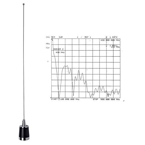 HYS Amateur Antennas Dual-Band NMO 20 Inch Antenna VHF 144/UHF 430MHz NMO L Shape Mount Mobile Antenna Bracket W/13 ft RG58 Coax Cable NMO to UHF-male/PL259 for Motorola Kenwood Midland Mobile Radios - Image 2