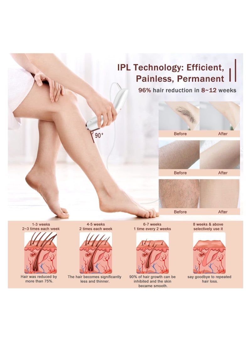 جهاز إزالة الشعر بالليزر بـ 9 مستويات، 999900 ومضة، مع وظيفة نقطة التجميد، مناسب للوجه للرجال والنساء والإبطين والذراعين وخط البكيني والساقين والجسم بالكامل - Image 5