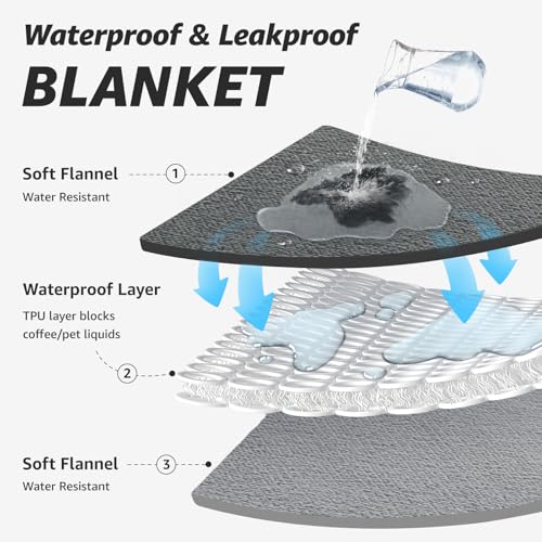 LOOBANI Waterproof Blanket for Bed: Reversible Soft Flannel Twin Bed Blanket 60" x 80", Leakproof Throw Spill-Proof Dog Pet Blanket for Couch Cover, Movie Time, Camping, Travel, Grey - Image 3