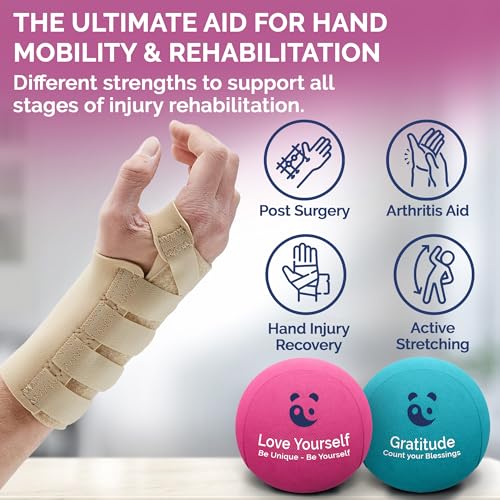 MindPanda Mind & Body Stress Balls for Adults - Dual Density Squeeze Balls for Hand Therapy & Grip Strengthening - Stress & Anxiety Relief - Physical Therapy Support - Soft, Medium, Hard Gel Core - Image 3