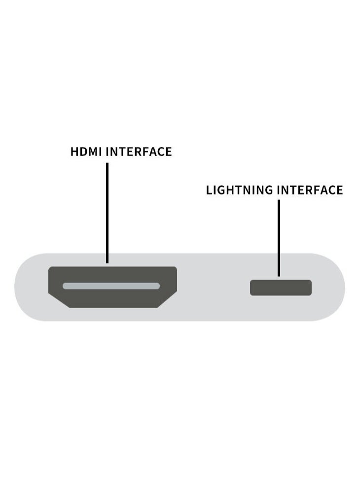 Samu - Lightning To HDMI Digital Av Adapter Work Without Charging White - Image 1