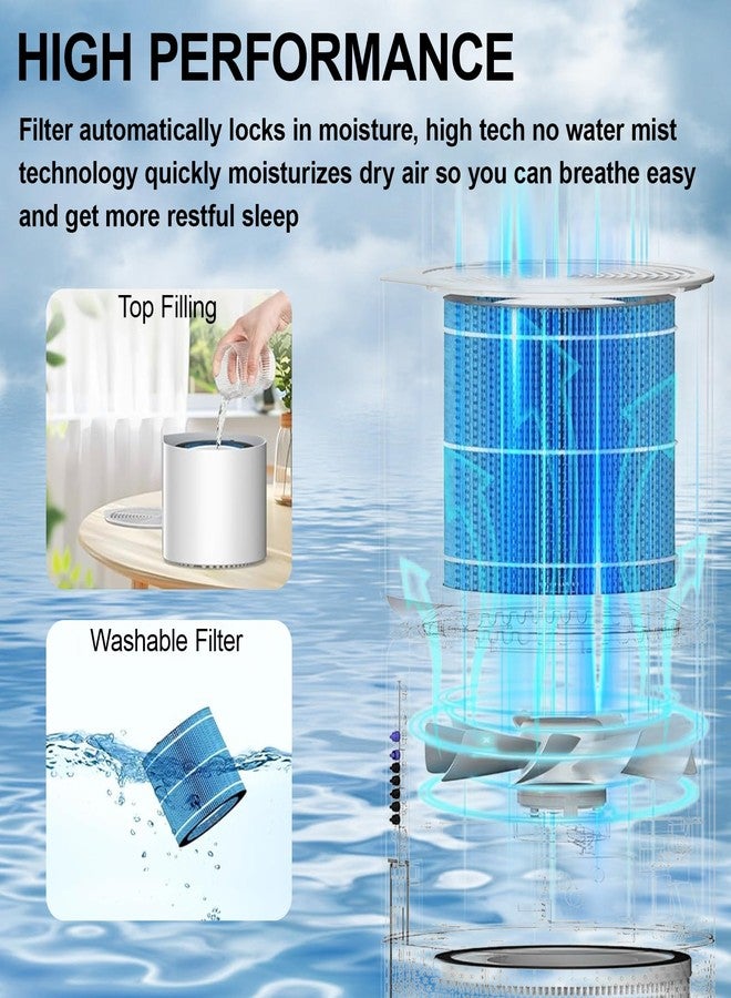 GGTE Miro Pro Humidifier Wicking Filters Replacement for Afloia MIRO/KILO PRO 2-in-1 Air Purifier & Humidifier, Washable, Reusable Humidifier Wick 1Pack - Image 3