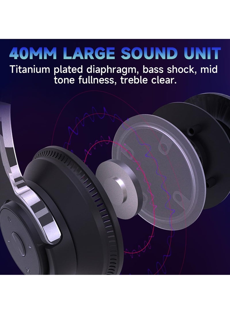 Joshberg Bluetooth Wireless On-Ear Headphones with Microphone RGB Breathing Light - Image 3