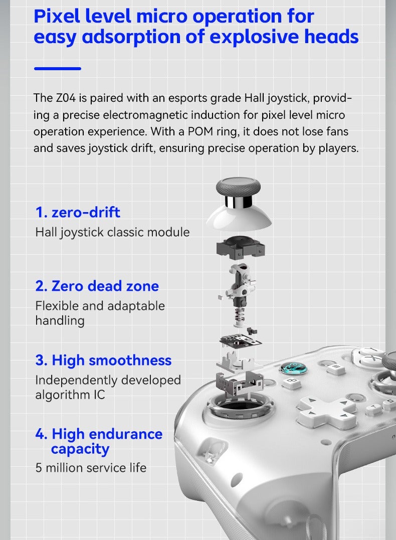 MingPin Z04 Wireless Game Controller with Charging Dock – Multi-Platform Support (Apple, Android, PC, TV), Hall Joystick, Dual-Trigger Switch, Magnetic Cover, Macro Programming, 6-Axis Gyroscope, and Turbo Mode（White） - Image 3