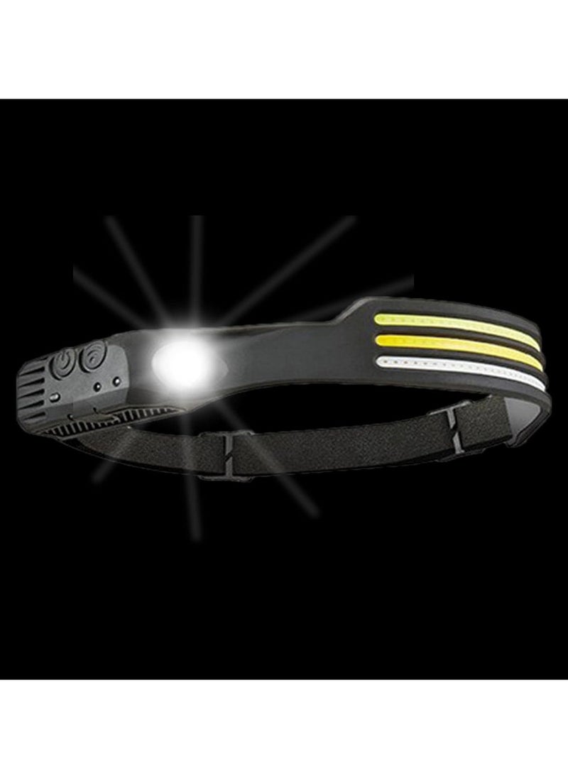 LED Headlamp Rechargeable with High Brightness