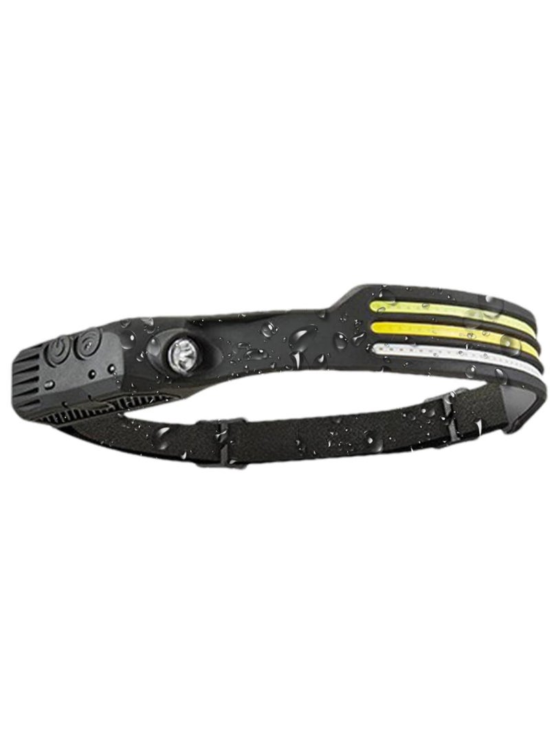 LED Headlamp Rechargeable with High Brightness