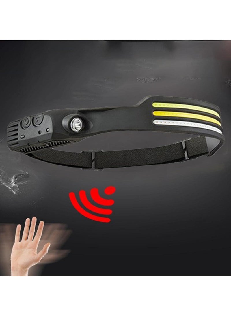 LED Headlamp Rechargeable with High Brightness
