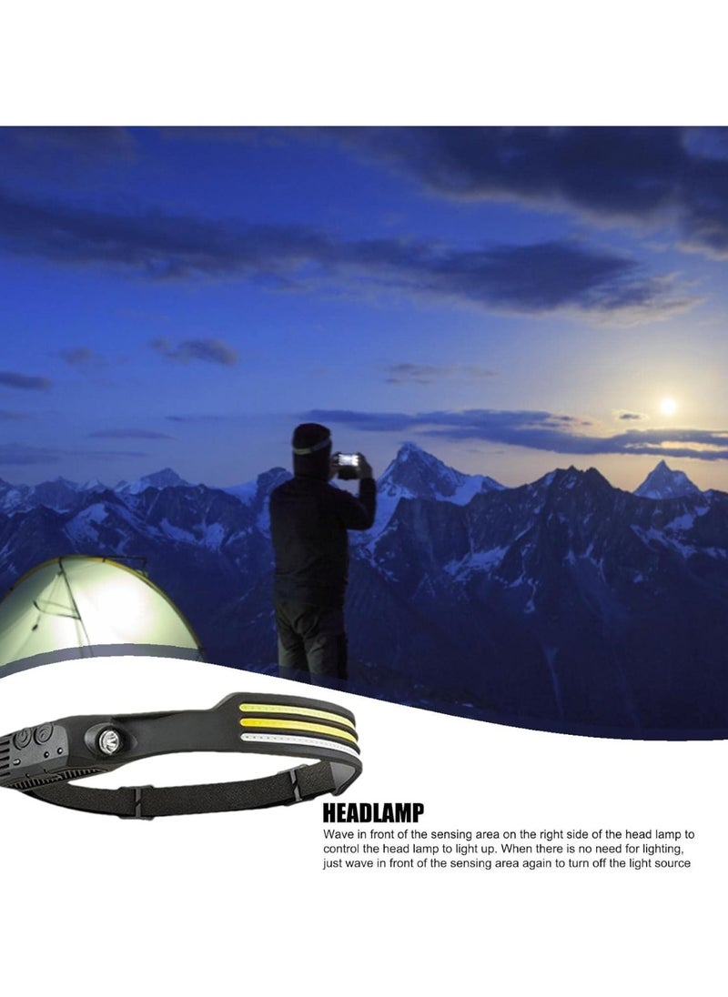 LED Headlamp Rechargeable with High Brightness