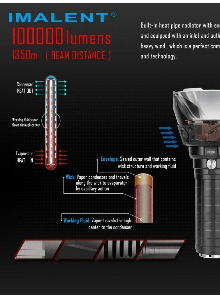 IMALENT IMALENT MS18 Flashlight 100000 Lumens  - Image 3