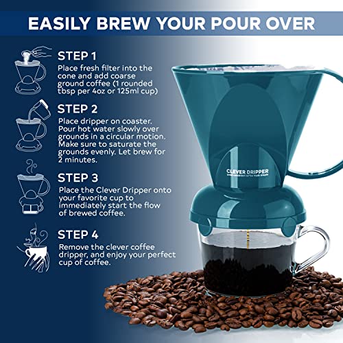 Clever Coffee Dripper and Filters, Large 18 oz| Barista's Choice| Safe BPA Free Plastic|Includes 100 Filters (Peacock Blue) - Image 2