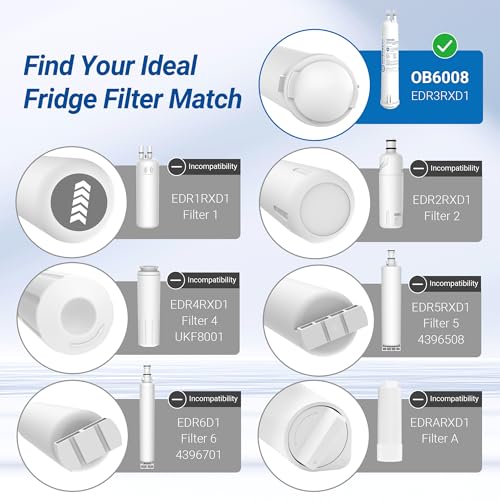 Overbest EDR3RXD1 Replacement for 4396841,Everydrop® Filter 3, 4396710, Kenmore® 46-9083, 46-9030, Refrigerator Water Filter, 3 Filters - Image 2