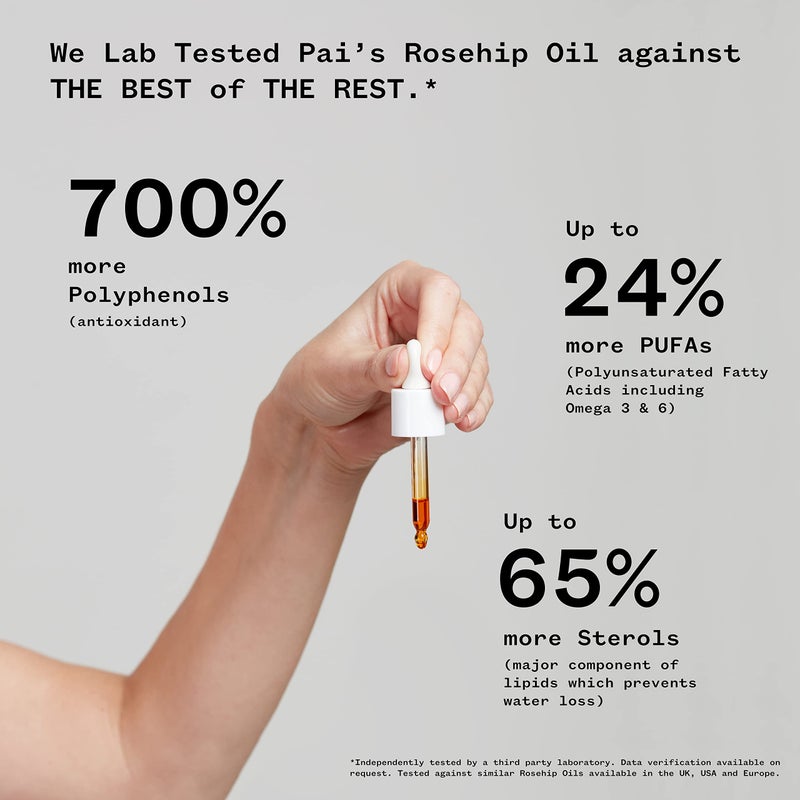 PAI SKINCARE - Organic Rosehip BioRegenerate Universal Facial Oil | Natural, Vegan, Sensitive Skincare (1 fl oz | 30 mL) - Image 2