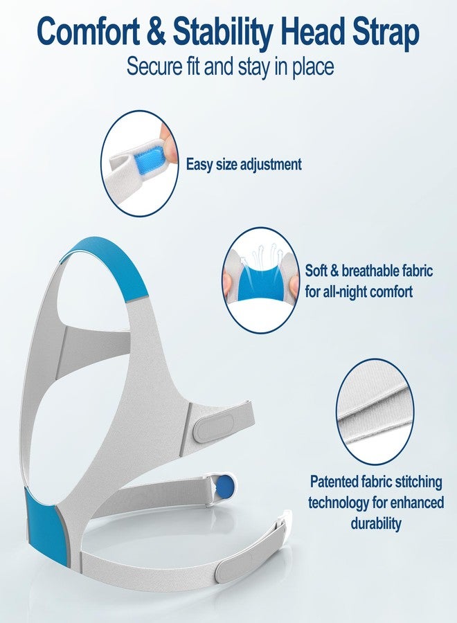MEDICOLOR Replacement Set for AirTouch F20, Includes Head Strap, Frame & Blue Foam Cushion (Upgrade Version) – Extra Softness Comfort CPAP Supplies, No Elbow, Medium - Image 4