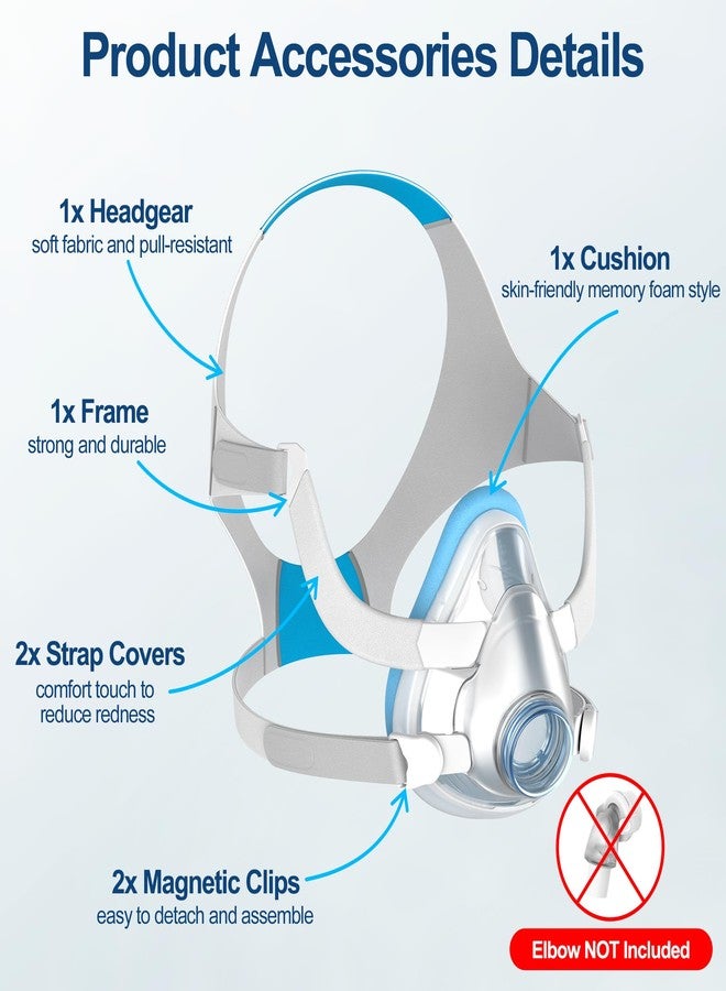 MEDICOLOR Replacement Set for AirTouch F20, Includes Head Strap, Frame & Blue Foam Cushion (Upgrade Version) – Extra Softness Comfort CPAP Supplies, No Elbow, Medium - Image 2
