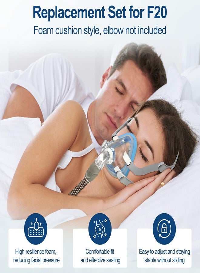 MEDICOLOR Replacement Set for AirTouch F20, Includes Head Strap, Frame & Blue Foam Cushion (Upgrade Version) – Extra Softness Comfort CPAP Supplies, No Elbow, Medium - Image 3