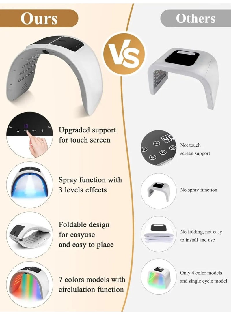 هاز قناع الوجه الاحترافي بالعلاج بضوء صمام ثنائي باعث للضوء ٧ ألوان لتجديد البشرة العميق وإزالة حب الشباب وتقليل التجاعيد وجهاز العلاج الضوئي للعناية بالبشرة مع وظائف متعددة لعلاج الفوتون للوجه والرقبة قناع الوجه الضوئي، علاج بالضوء، جهاز العناية بالبشرة، علاج حب الشباب، مكافحة الشيخوخة، جهاز تجميل احترافي، تجديد خلايا البشرة، عناية بالوجه، جهاز ضوئي تجميلي، نضارة البشرة. - Image 3
