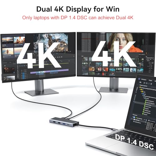 HODO USB C Docking Station Dual Monitor Adapter for Dell HP, Laptop Docking Station 3 Monitors Quad Display USB C Hub Dongle to 2 HDMI 4K,DP 8K,VGA,4 USB,PD, Thunderbolt Dock Type C Adapter for Lenovo - Image 4