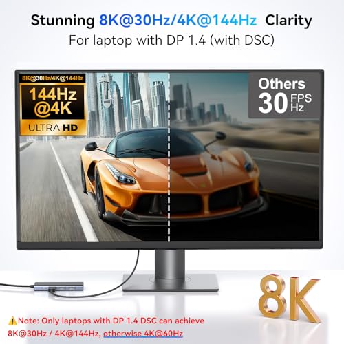 HODO USB C Docking Station Dual Monitor Adapter for Dell HP, Laptop Docking Station 3 Monitors Quad Display USB C Hub Dongle to 2 HDMI 4K,DP 8K,VGA,4 USB,PD, Thunderbolt Dock Type C Adapter for Lenovo - Image 3