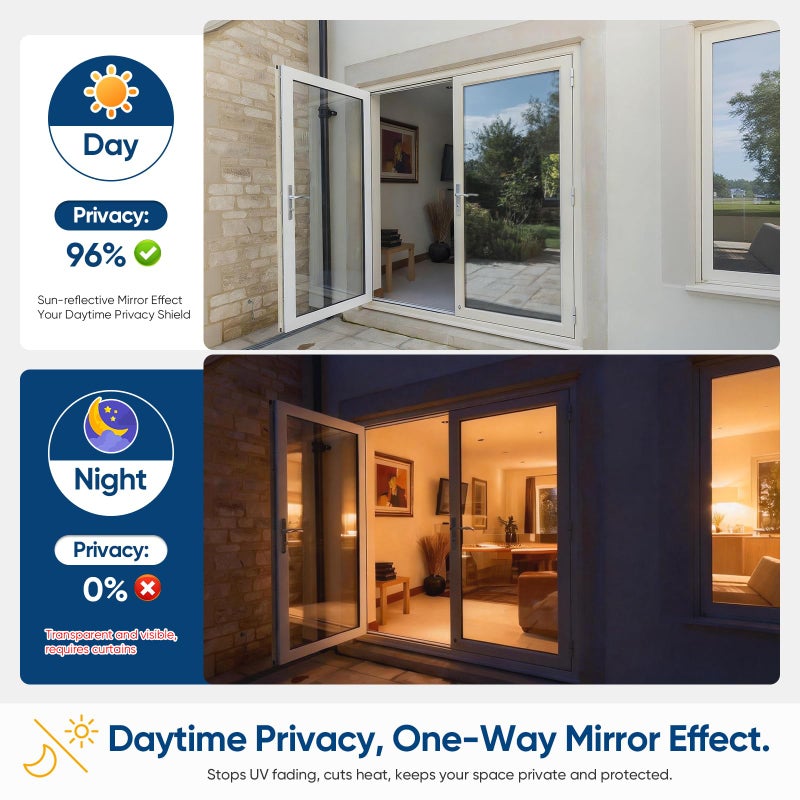 SUNBABY Window Tint for Home, One Way Privacy Film Heat & UV Blocking, Static Cling No Glue Renter Friendly Cover for Home Bedroom, Office & Sliding Glass Door, 17.5 x 78.7 Inch with 3 Tools, Black - Image 5