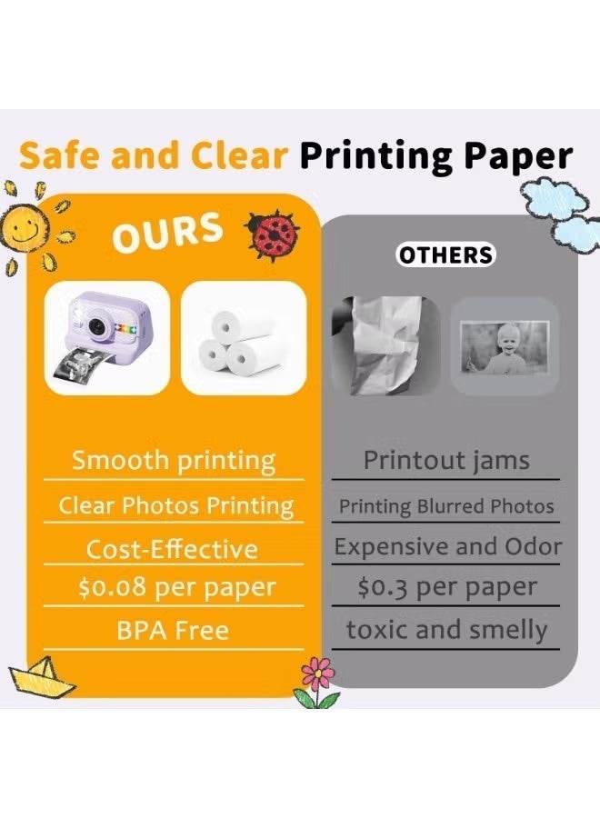 Lecran Instant Print Camera for Kids, 48MP Photos 1080P Digital Video Camera, 32GB Card Purple - Image 4