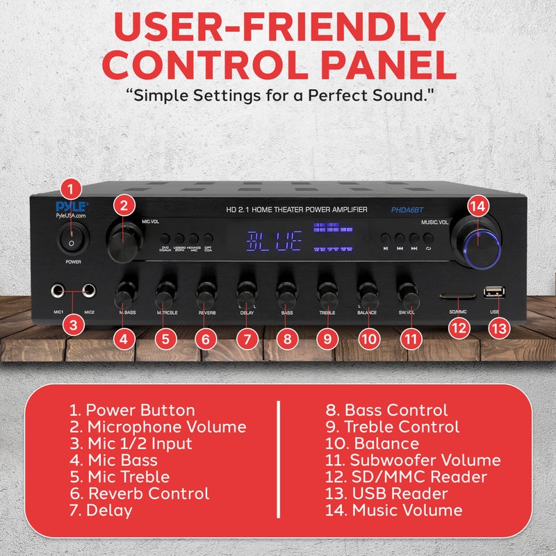 Pyle 400w Home Entertainment Amplifier with Bluetooth - Karaoke Optimized with Dual Mic Inputs with Reverb and Delay, Hi Def in and Out for Home Theater, USB-A Input, SD Card, FM Radio - PHDA6BT - Image 2