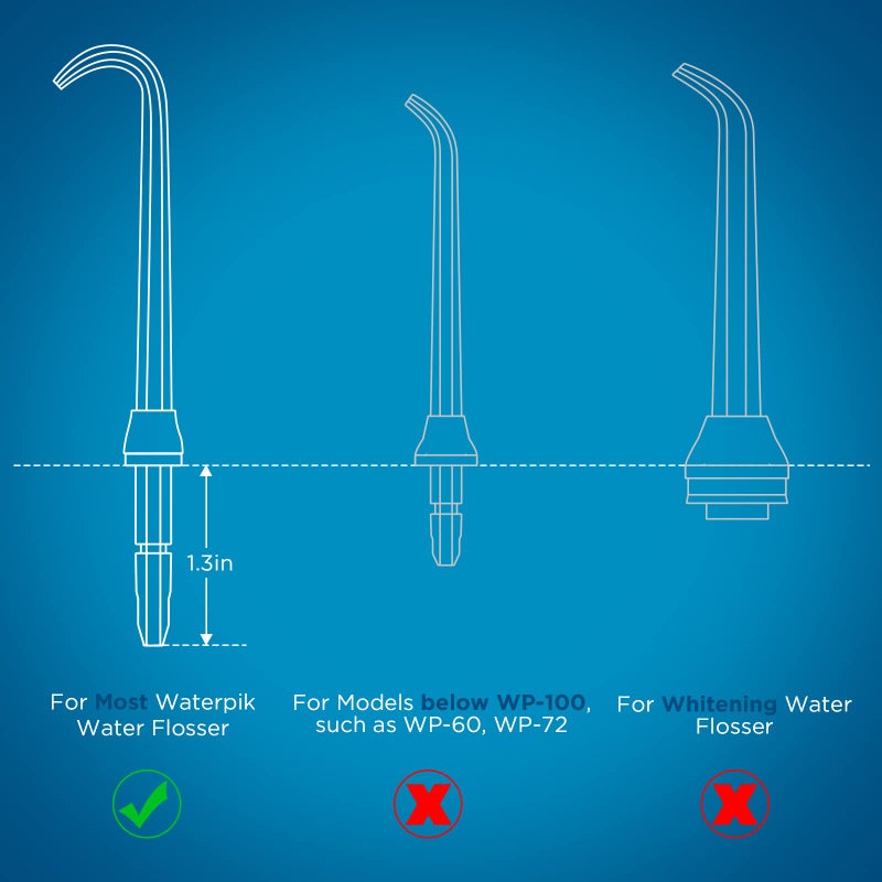 FreFeel Replacement Heads for Waterpik, Replacement Picks for Water Pik Water Flosser (6 Implant Denture Tips) - Image 2