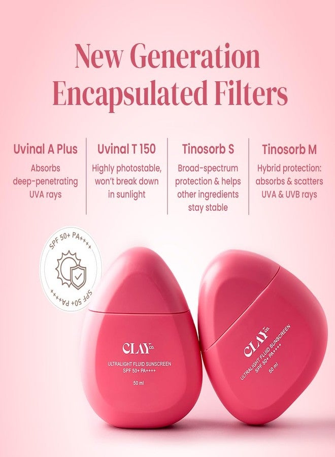ClayCo. Ultralight Fluid Sunscreen SPF 50+ PA++++ | Broad Spectrum UVA & UVB Protection | Lightweight, Invisible Finish for All Skin Types | 50 ml - Image 5