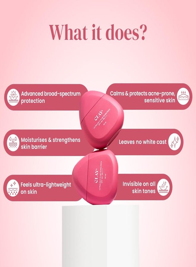 ClayCo. Ultralight Fluid Sunscreen SPF 50+ PA++++ | Broad Spectrum UVA & UVB Protection | Lightweight, Invisible Finish for All Skin Types | 50 ml - Image 2